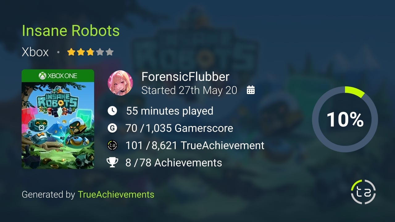 Insane Robots achievement summary